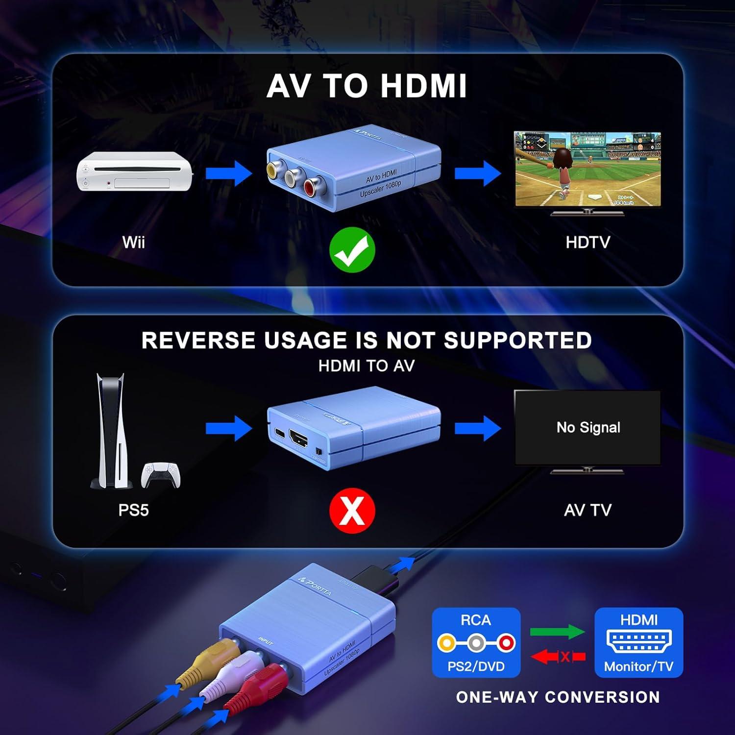 Portta RCA to HDMI Converter, AV to HDMI 1080P, Mini Composite CVBS to Digital Adapter, Support PAL/NTSC, Compatible with VHS, VCR, PS3, N64, Wii, STB, Xbox, Blue-Ray DVD Players, Blue
