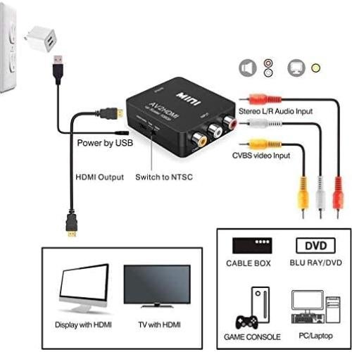 Convertidor RCA a HDMI Amtake DS-AV2HD 1080P Plug and Play