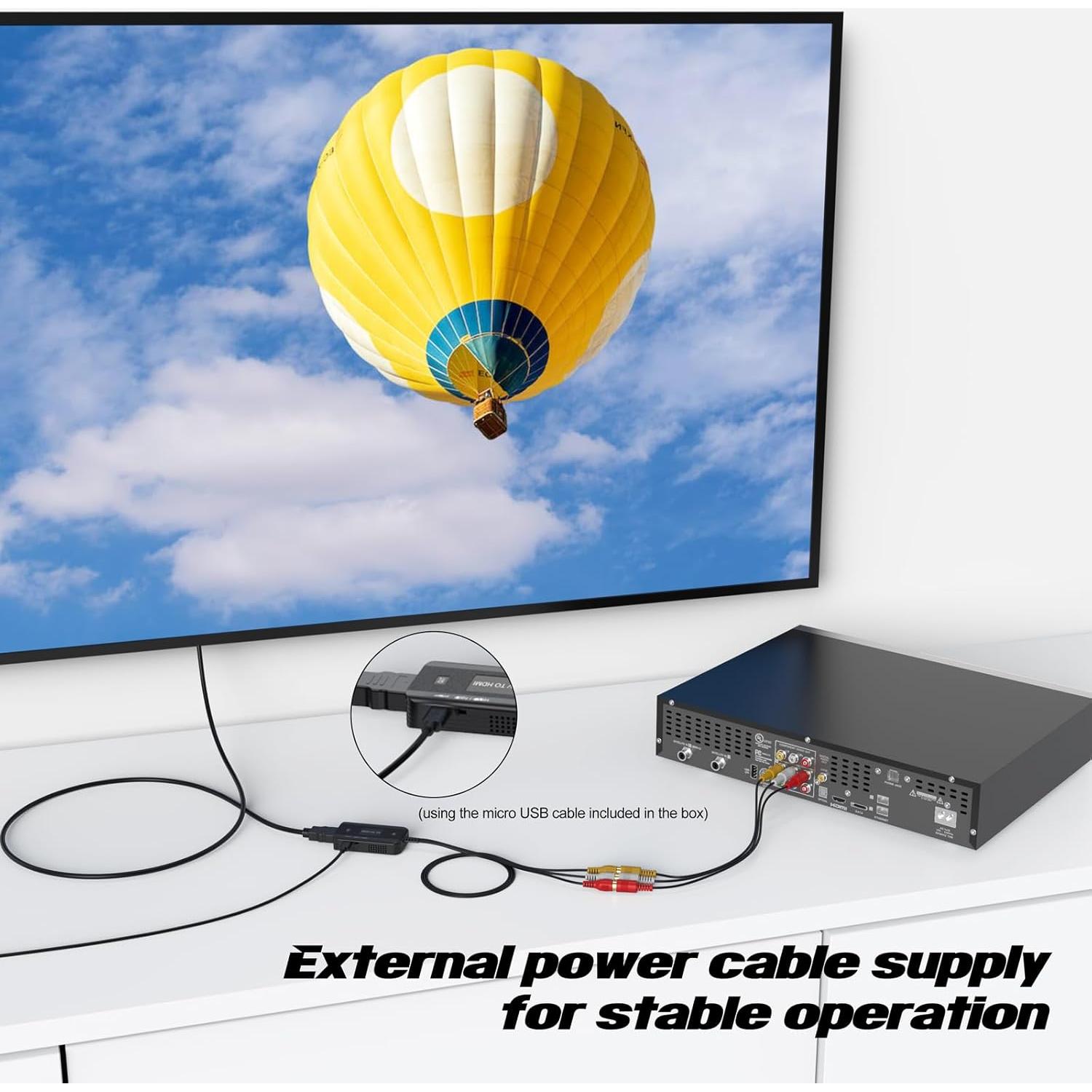 Convertidor RCA a HDMI FEMORO 1080P para TV y Consolas