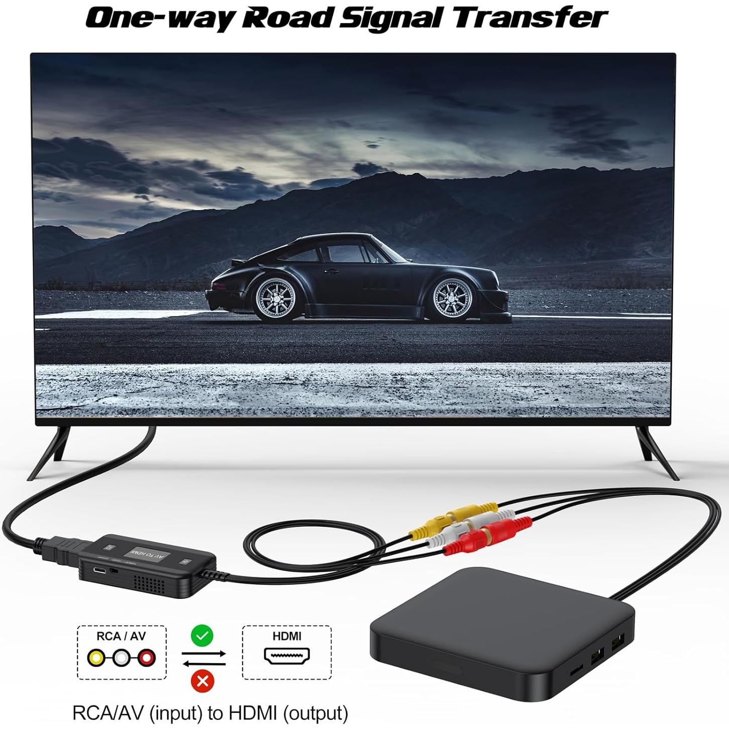 Convertidor RCA a HDMI FEMORO 1080P para TV y Consolas