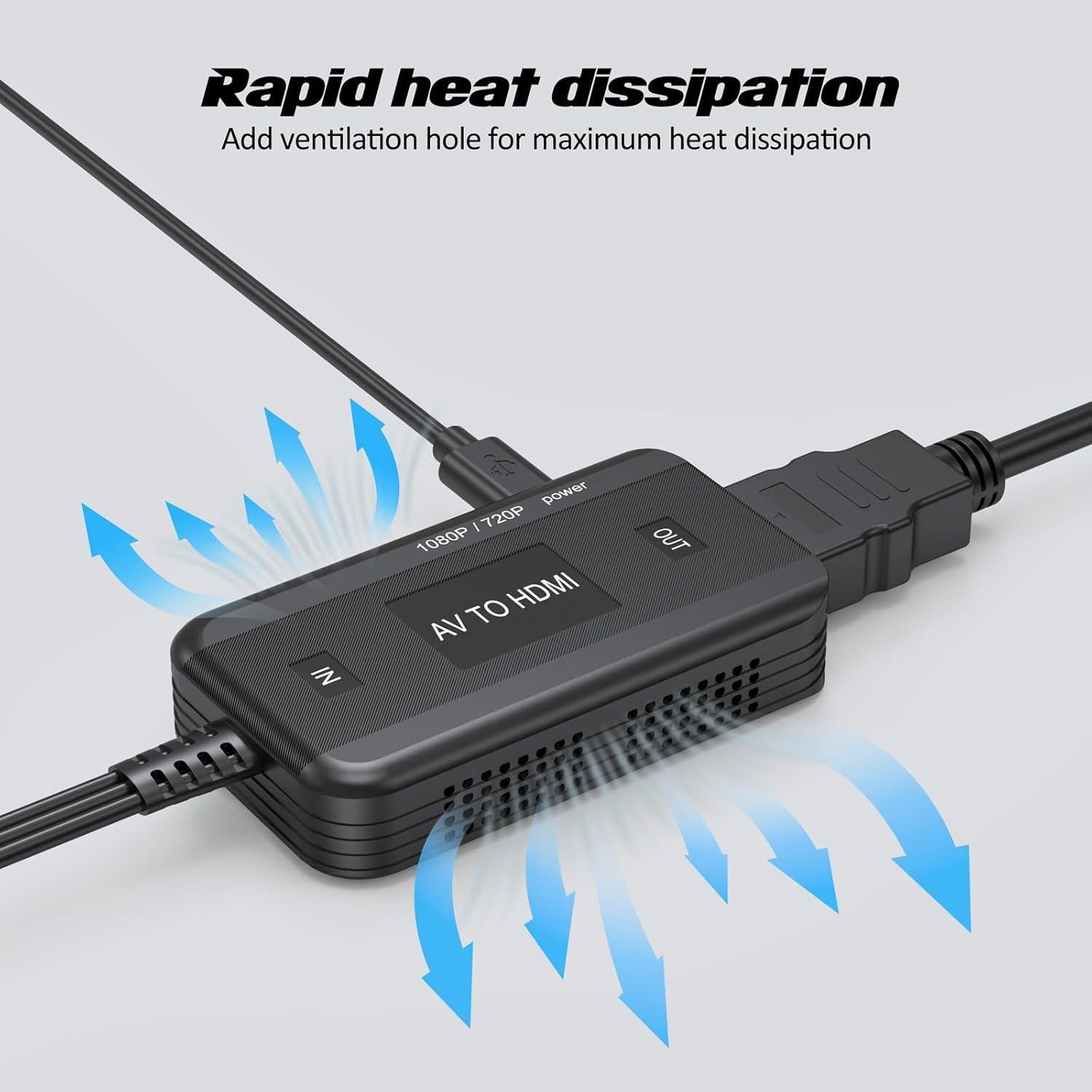 Convertidor RCA a HDMI FEMORO 1080P para TV y Consolas