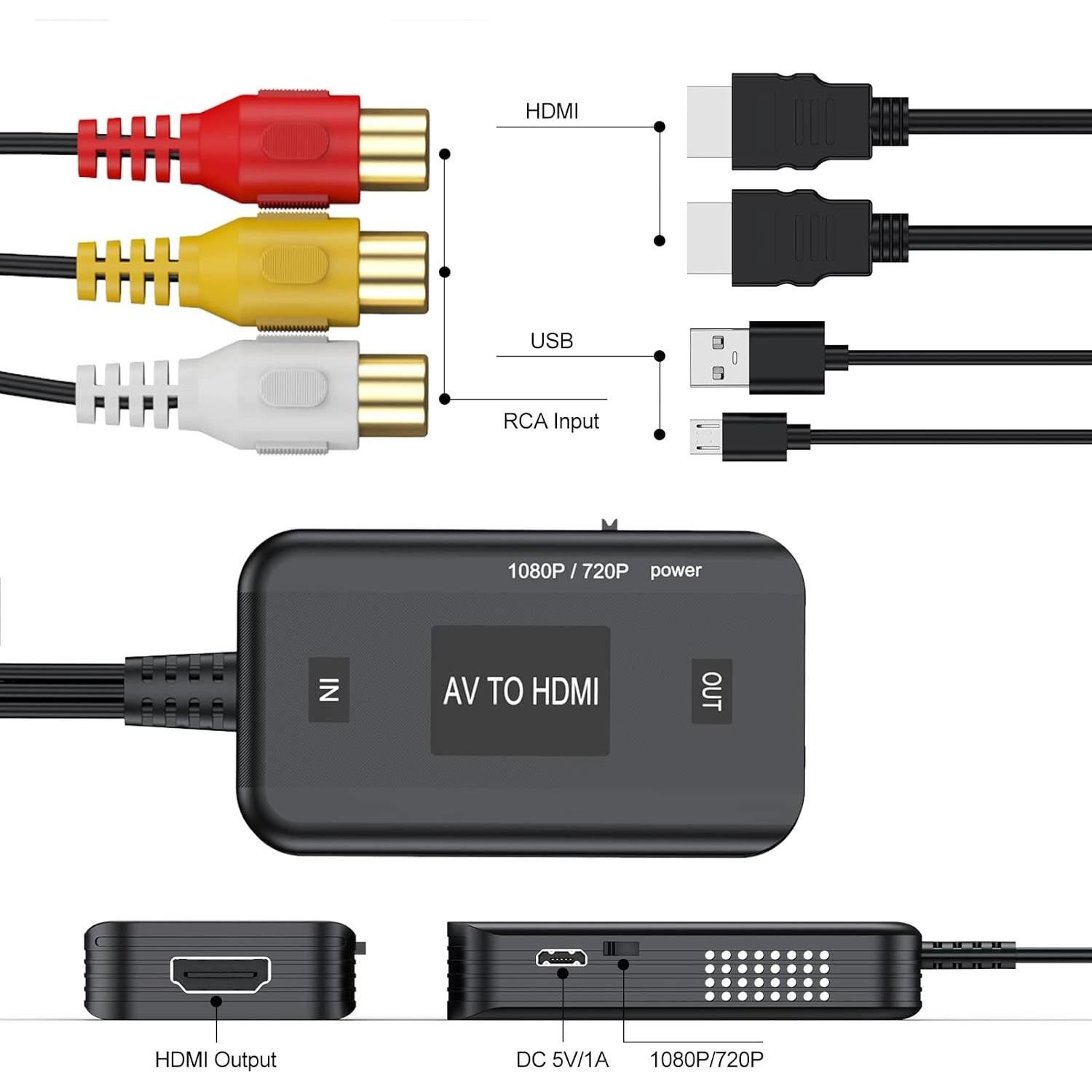 Convertidor RCA a HDMI FEMORO 1080P para TV y Consolas