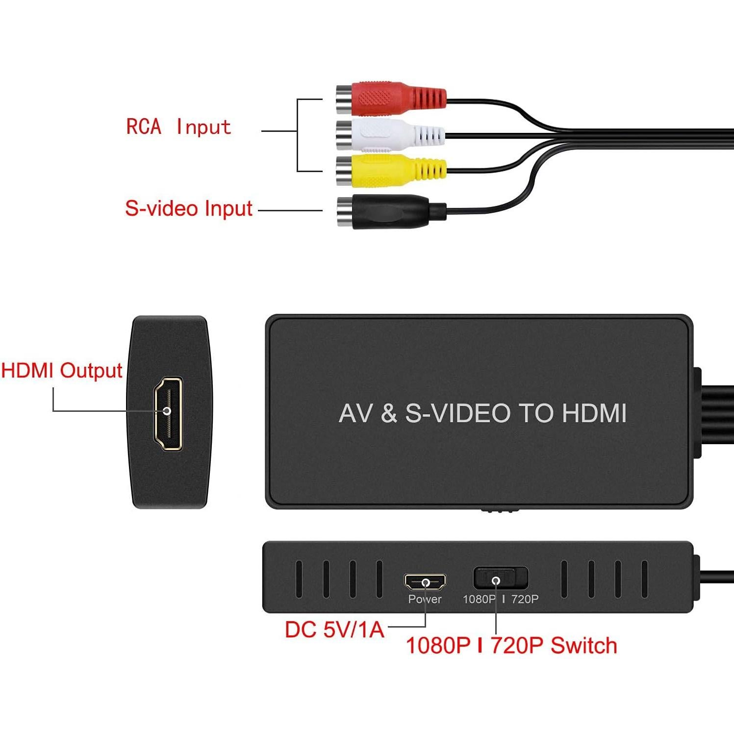 Convertidor de Video Compuesto RCA y S-Video a HDMI LVY 1080P