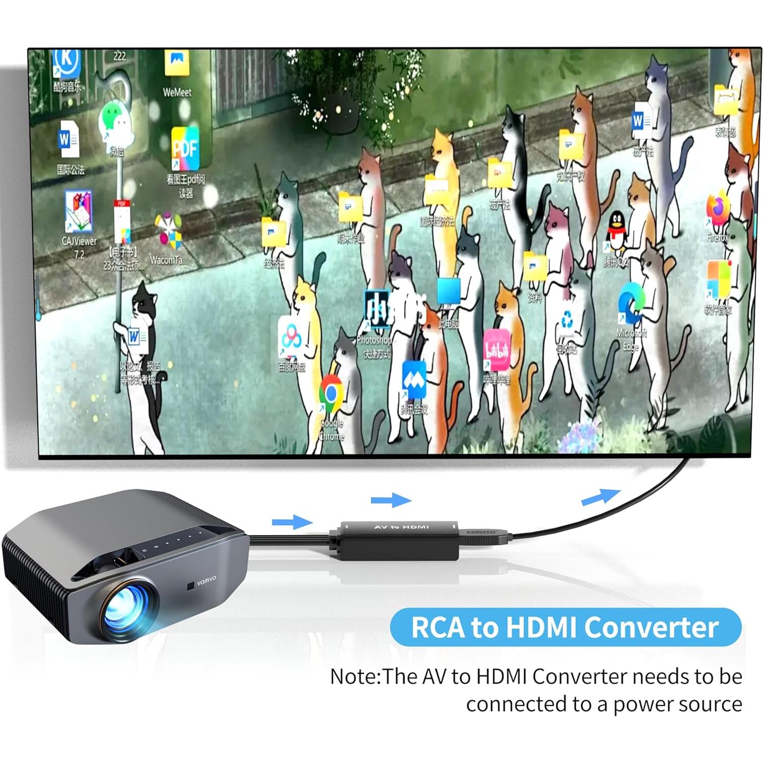 RCA to HDMI, AV to HDMI Converter, 1080P Mini RCA Composite CVBS Video Audio Converter Adapter, Supports PAL/NTSC, Suitable for TV/PC/PS3/STB/Xbox VHS/VCR/Blu-ray DVD Player
