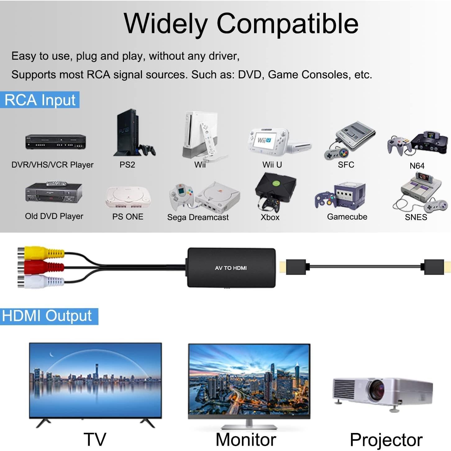 Convertidor RCA a HDMI RuiPuo 1080P para Consolas y DVD