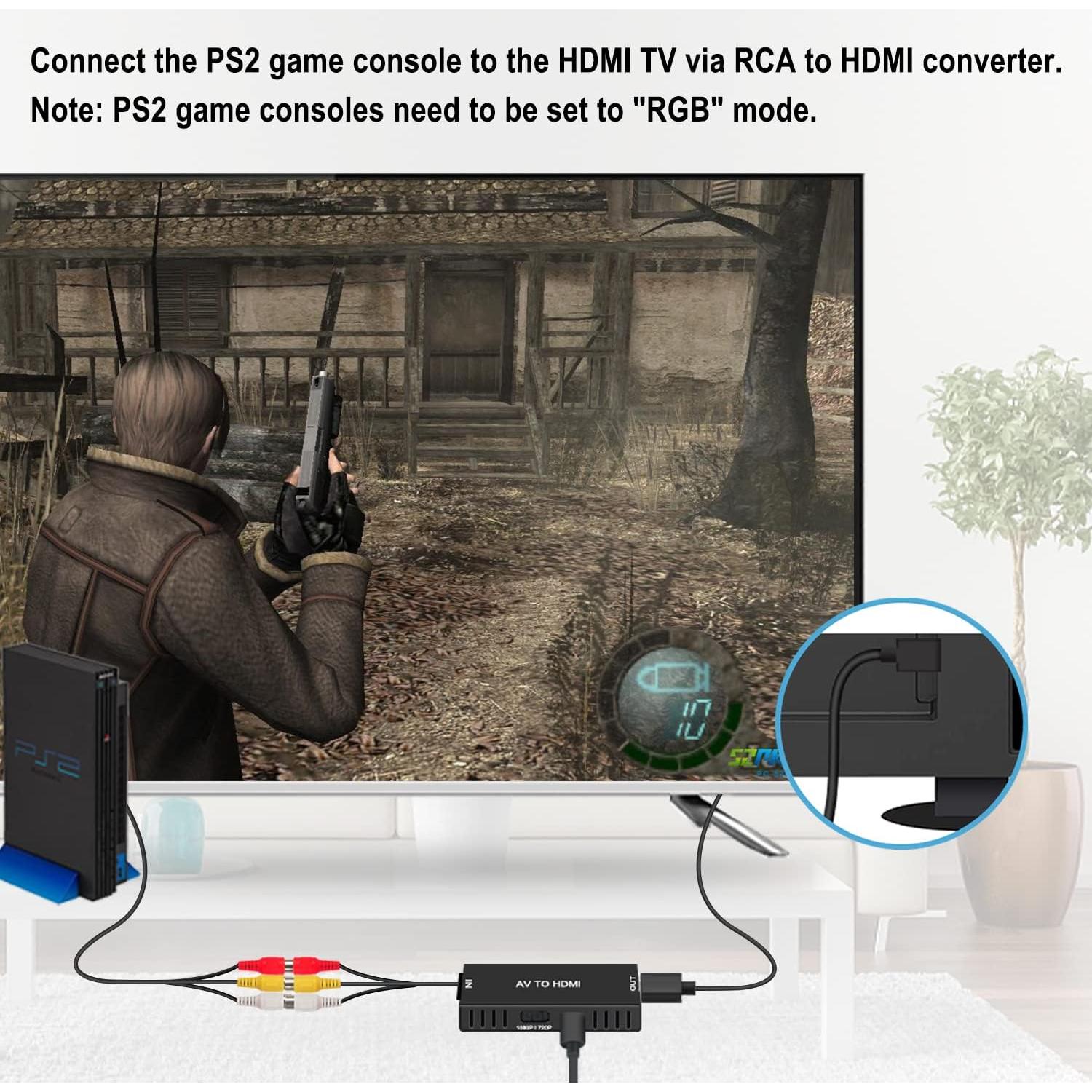 Convertidor RCA a HDMI RuiPuo 1080P para Consolas y DVD