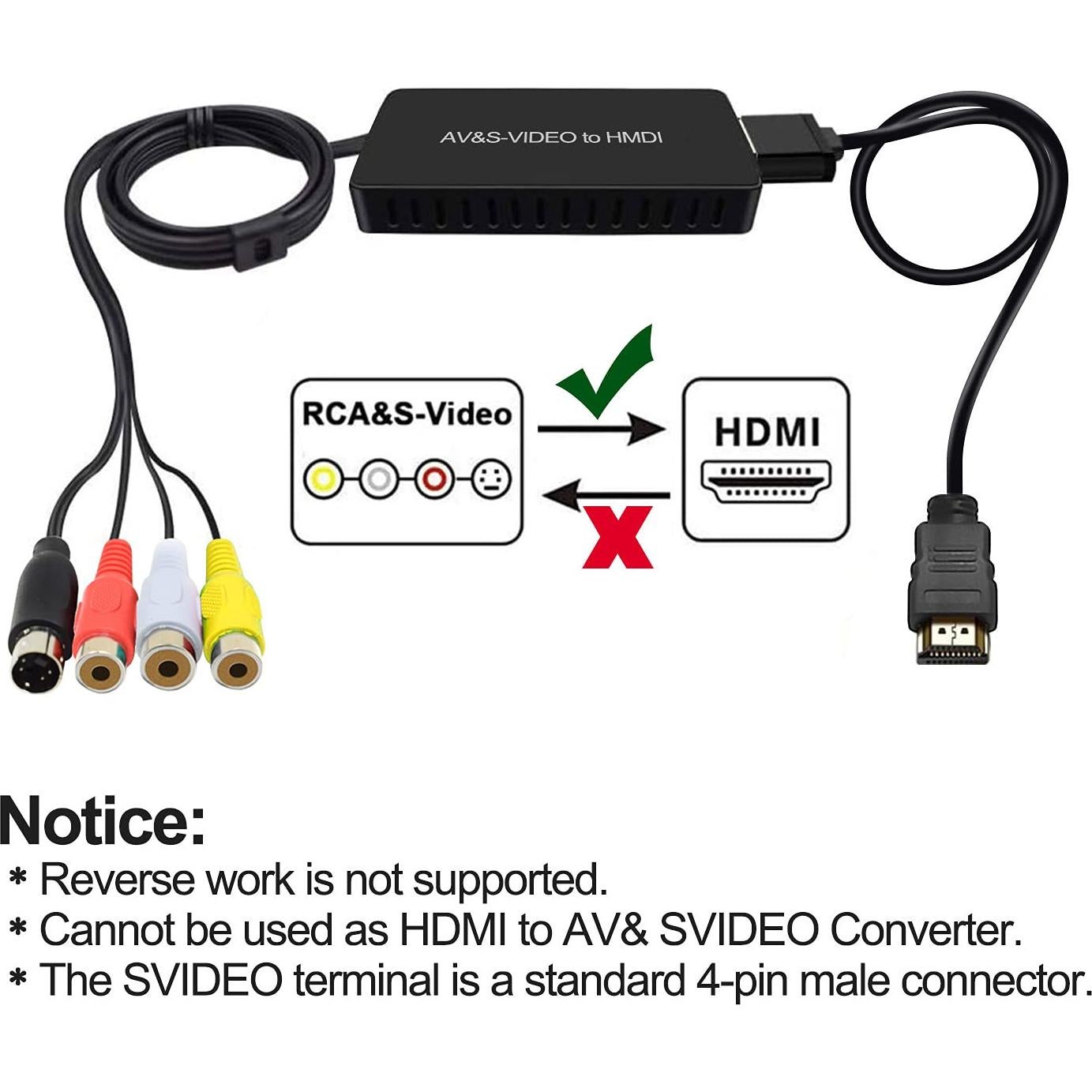 Convertidor Dingsun SVideo a HDMI 1080P 720P para Consolas