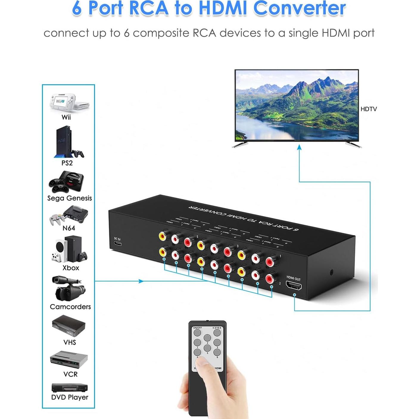 Convertidor 6 Puertos RCA a HDMI OseTub 1080P Plug&Play