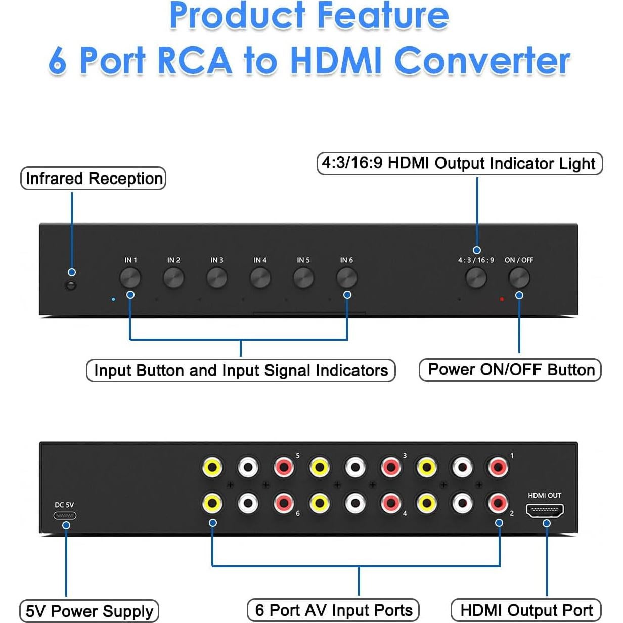 Convertidor 6 Puertos RCA a HDMI OseTub 1080P Plug&Play
