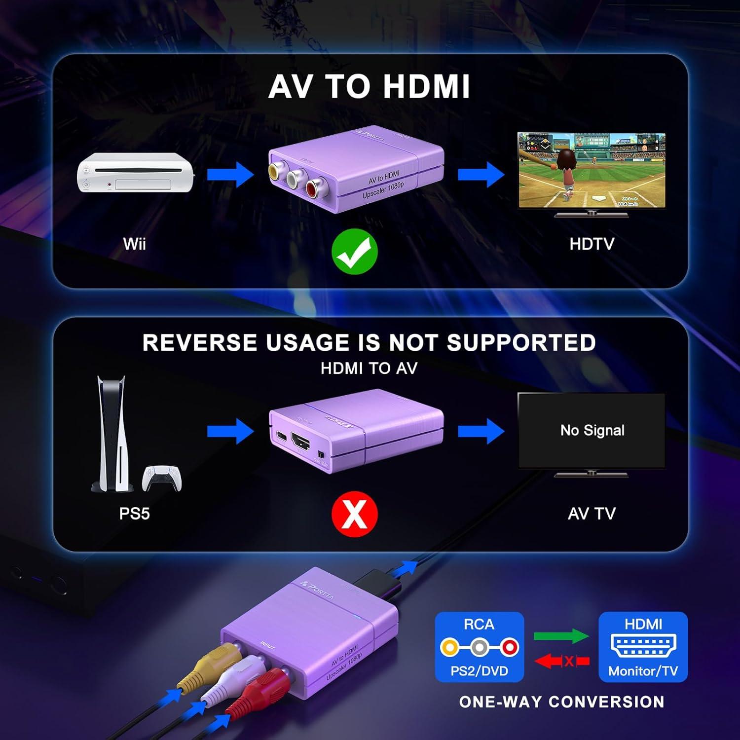 Convertidor RCA a HDMI Portta 1080P, Adaptador AV a Digital