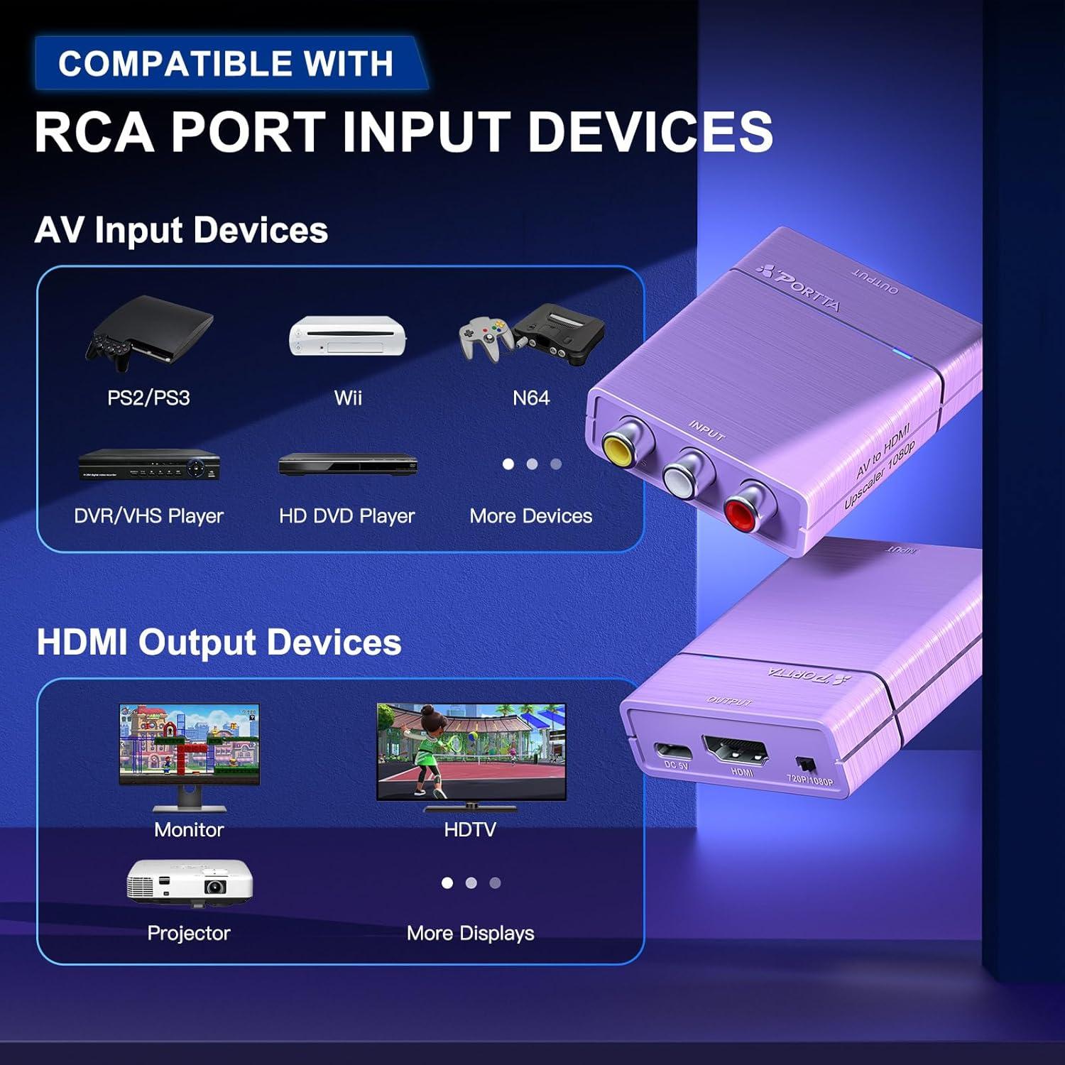 Convertidor RCA a HDMI Portta 1080P, Adaptador AV a Digital