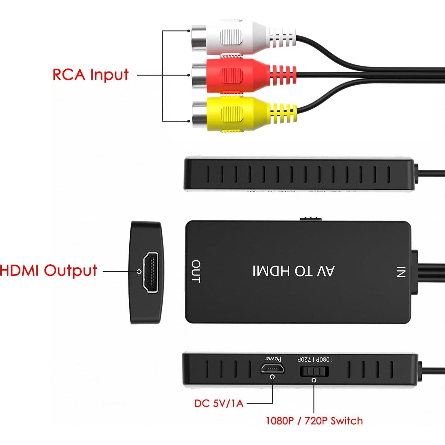 Convertidor RCA a HDMI Dingsun 1080P para PS2, Wii, DVD