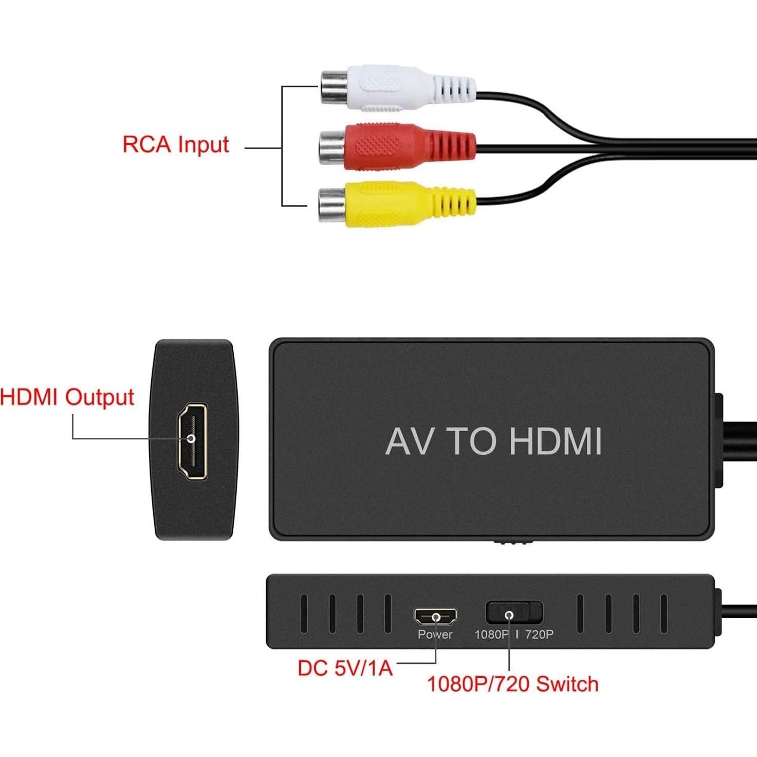 Convertidor RCA a HDMI BD&M 1080P para TV y Consolas