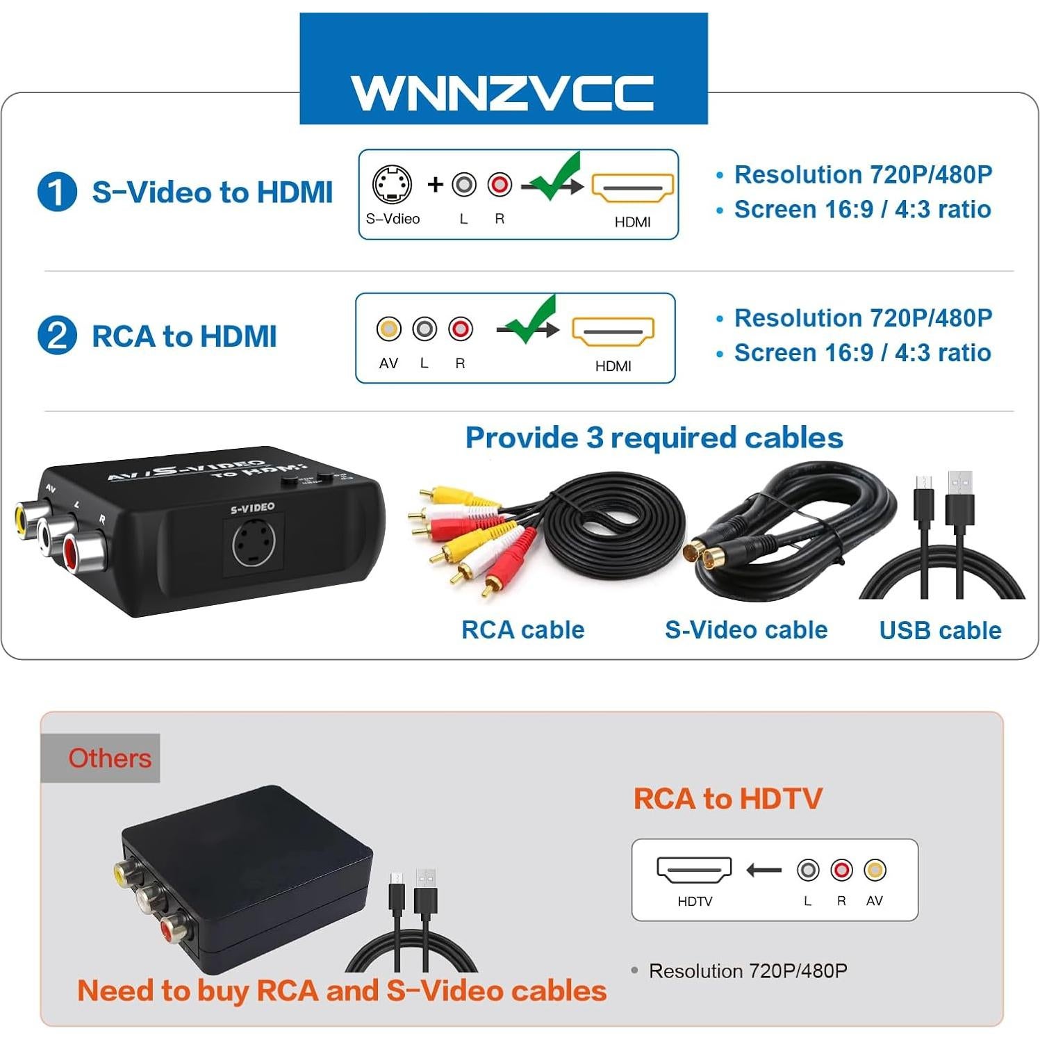 RCA S Video to HDMI Converter, AV to HDMI Converter with RCA+S-Video +USB Cable for TV/PC/N64/MD1/PS1/PS2/PS3/STB/Xbox/VHS/VCR/Blu-ray DVD Player.