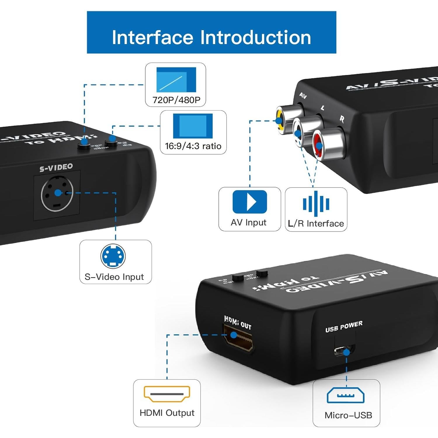 RCA S Video to HDMI Converter, AV to HDMI Converter with RCA+S-Video +USB Cable for TV/PC/N64/MD1/PS1/PS2/PS3/STB/Xbox/VHS/VCR/Blu-ray DVD Player.