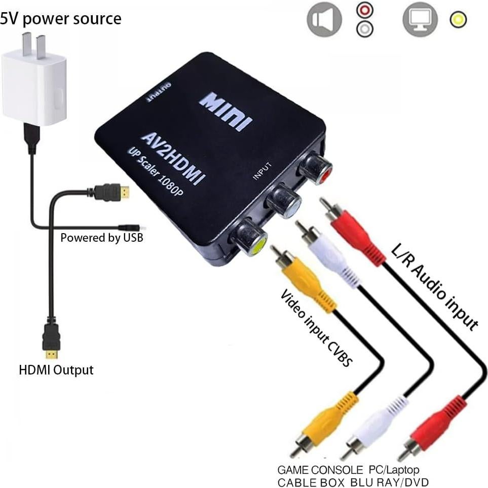 Convertidor RCA a HDMI DONGUADE 1080P para Wii y DVD