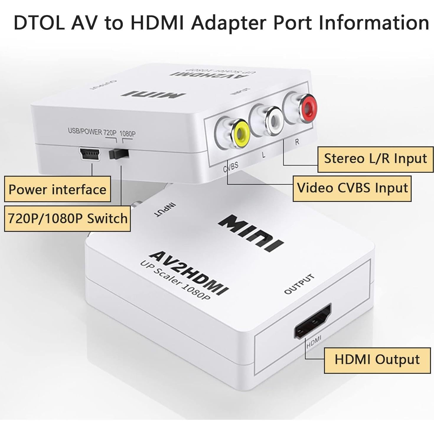 Convertidor RCA a HDMI DSYJ 1080P para TV y Consolas