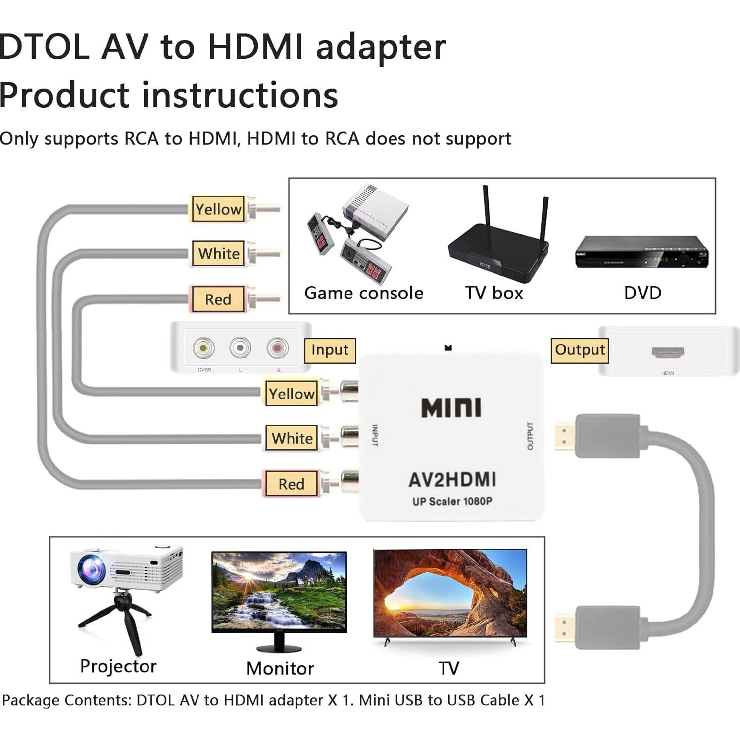 Convertidor RCA a HDMI DSYJ 1080P para TV y Consolas