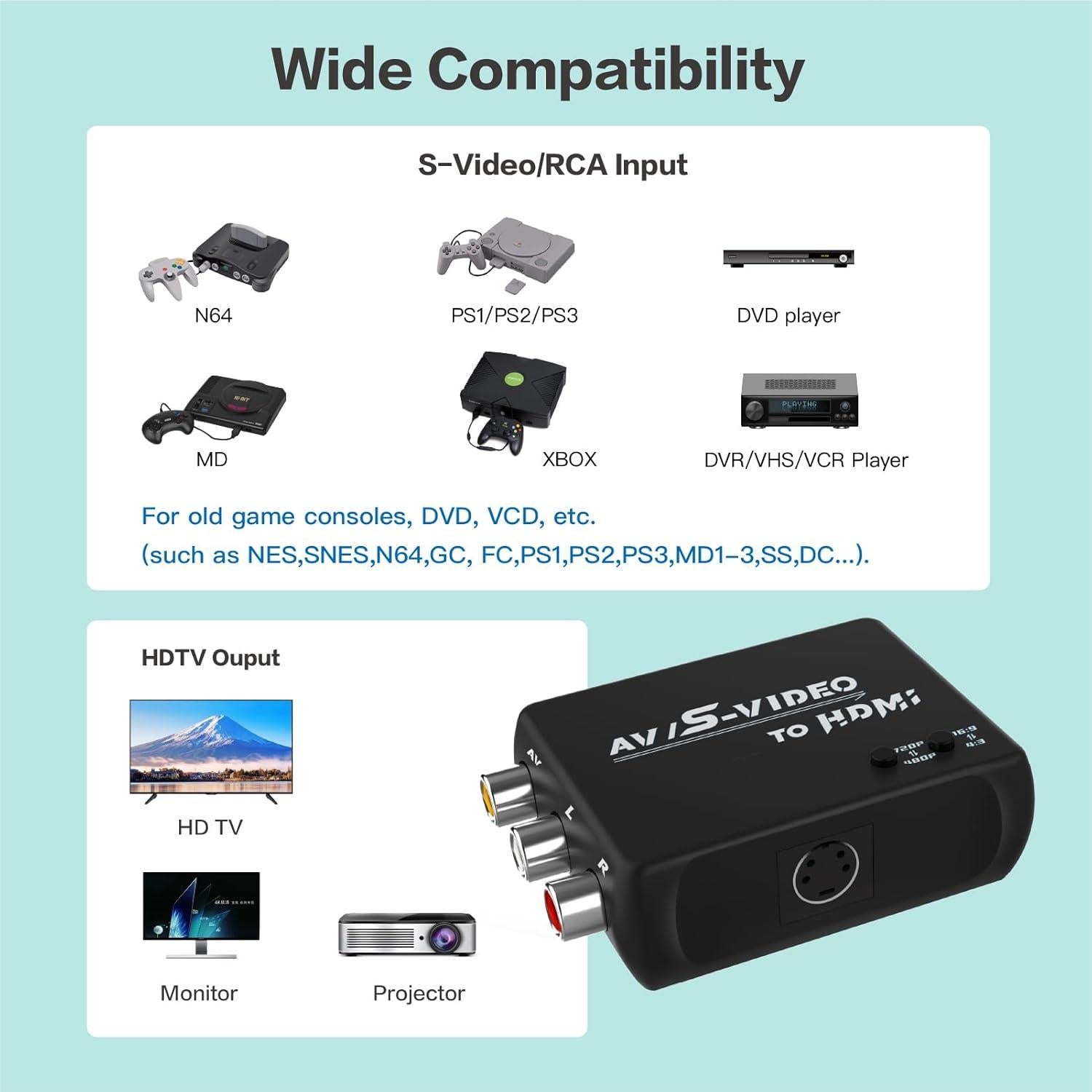 Convertidor AV S-Video a HDMI FeiEVER CVTR-2 720P 480P