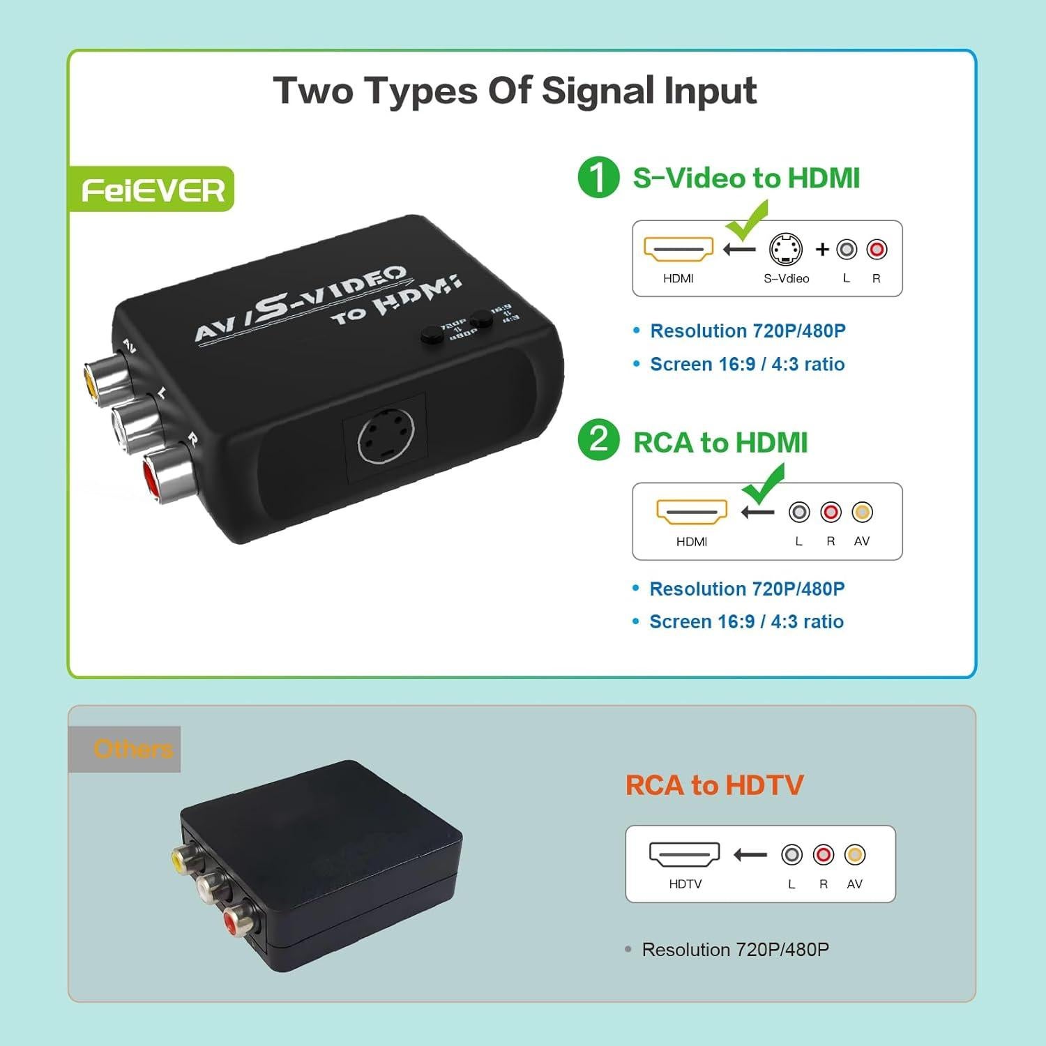 Convertidor AV S-Video a HDMI FeiEVER CVTR-2 720P 480P