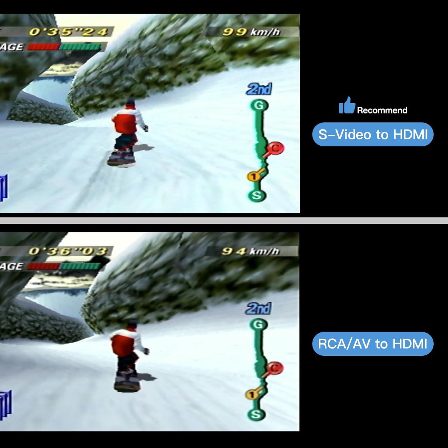 Convertidor AV S-Video a HDMI FeiEVER CVTR-2 720P 480P