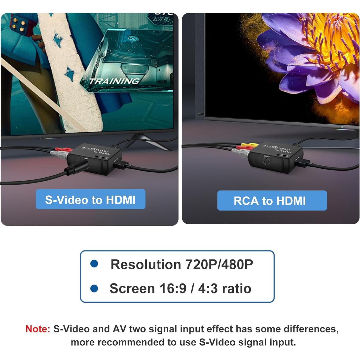 Convertidor AV S-Video a HDMI FeiEVER CVTR-2 720P 480P