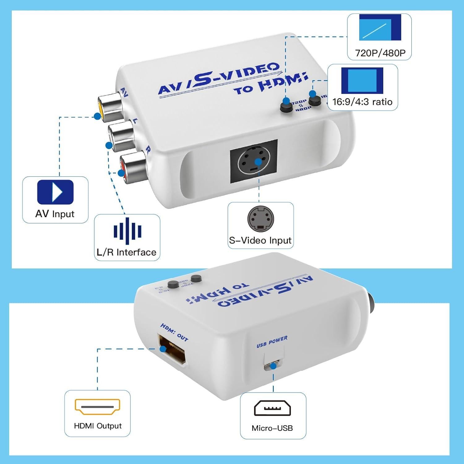 Convertidor RCA/S-Video a HDMI FeiEVER 720P/480P - Adaptador AV