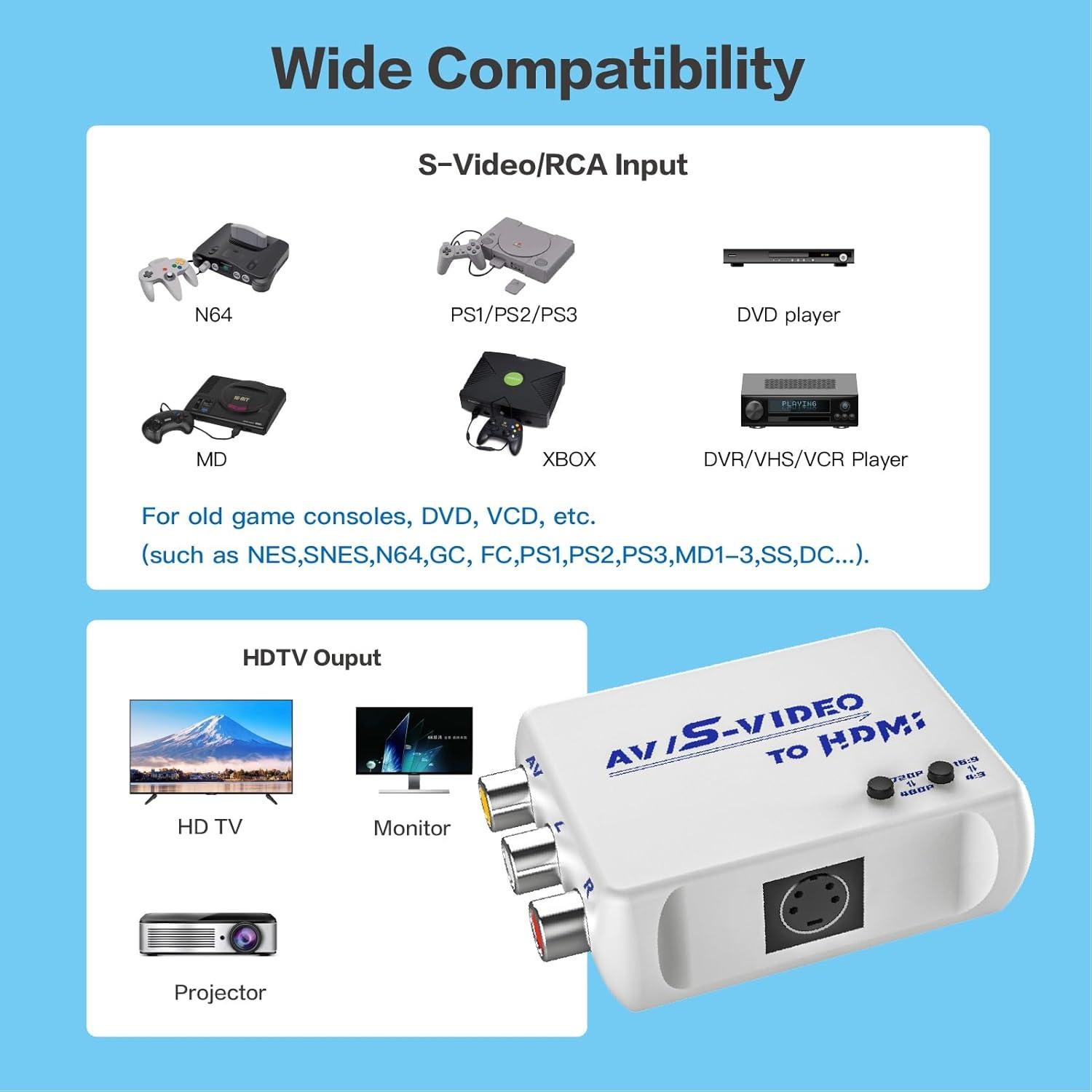 Convertidor RCA/S-Video a HDMI FeiEVER 720P/480P - Adaptador AV