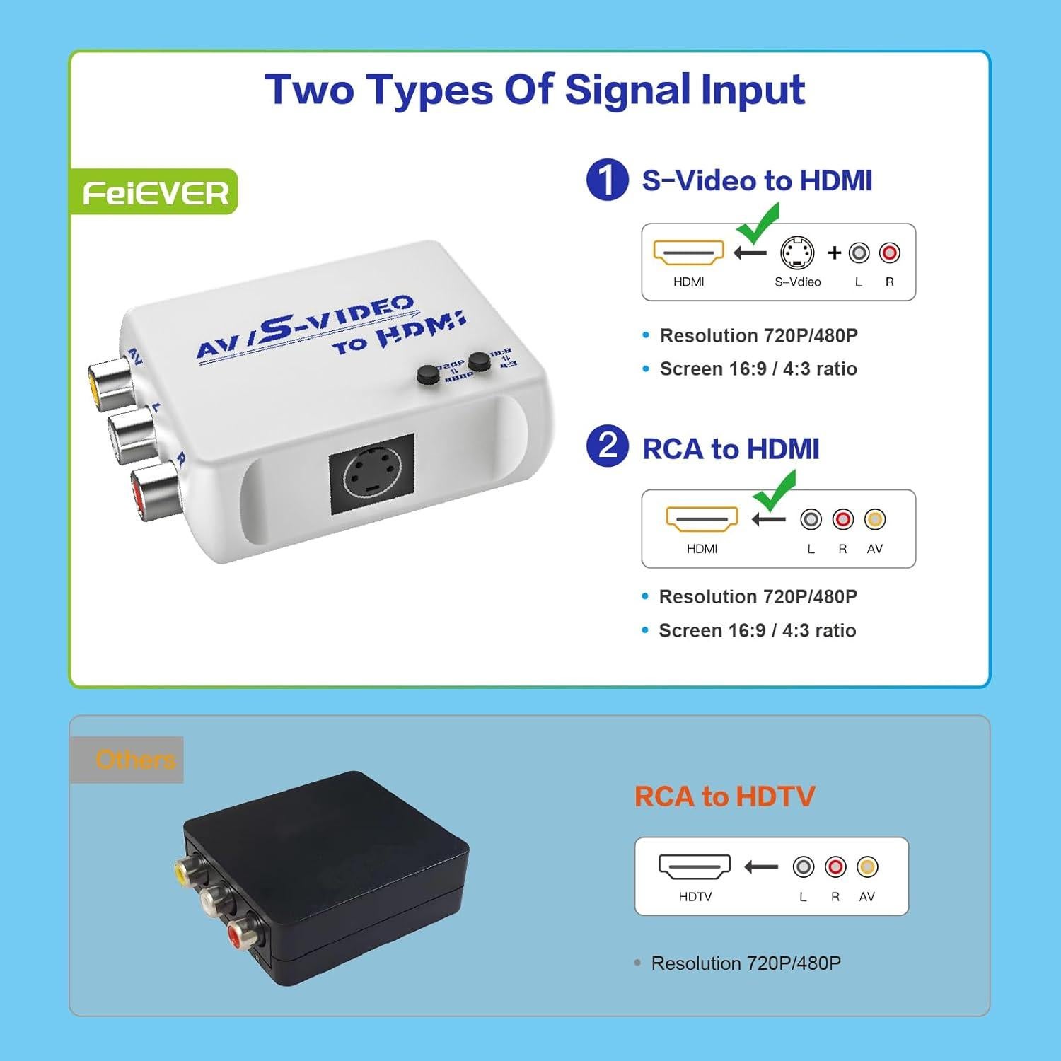 Convertidor RCA/S-Video a HDMI FeiEVER 720P/480P - Adaptador AV
