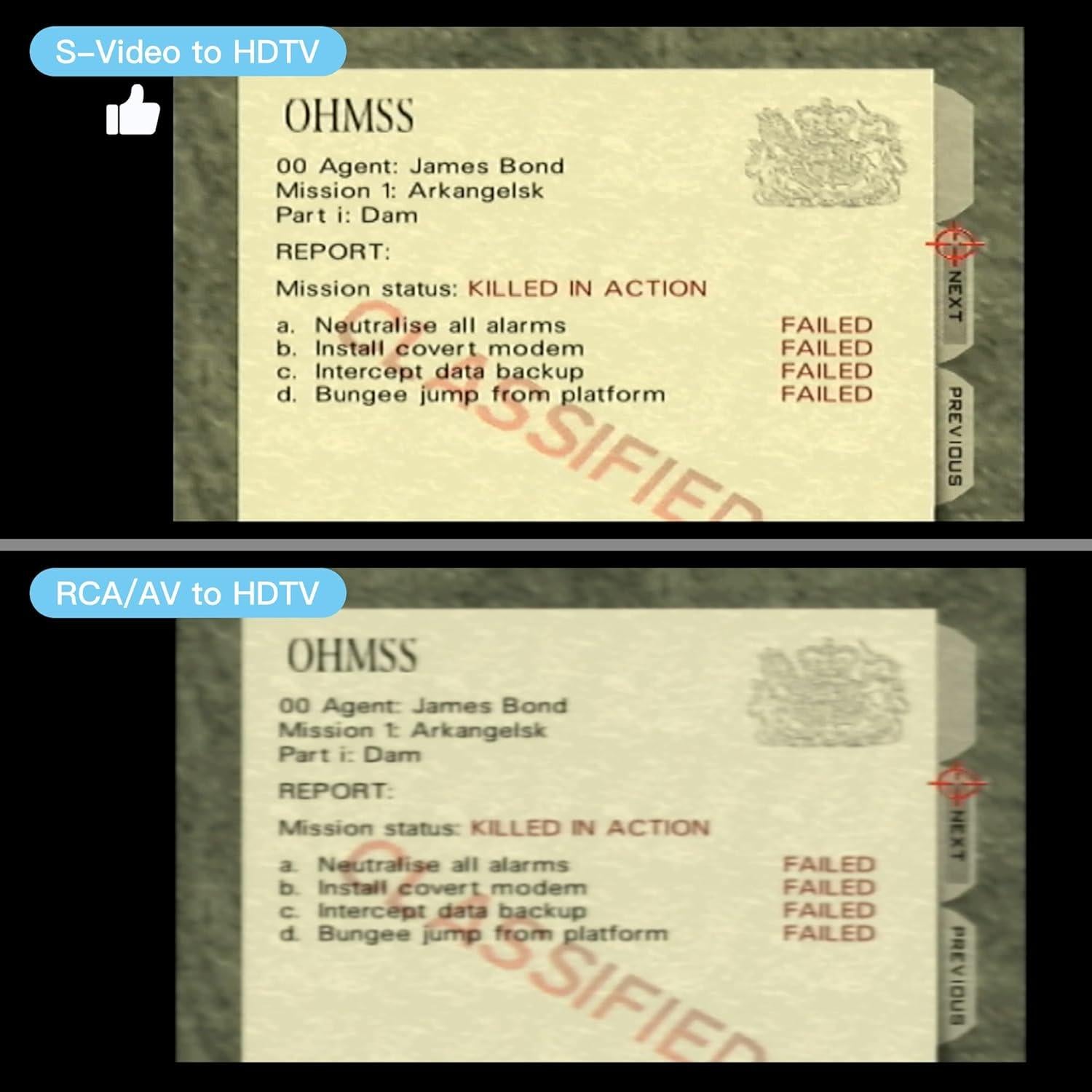 Convertidor RCA/S-Video a HDMI FeiEVER 720P/480P - Adaptador AV