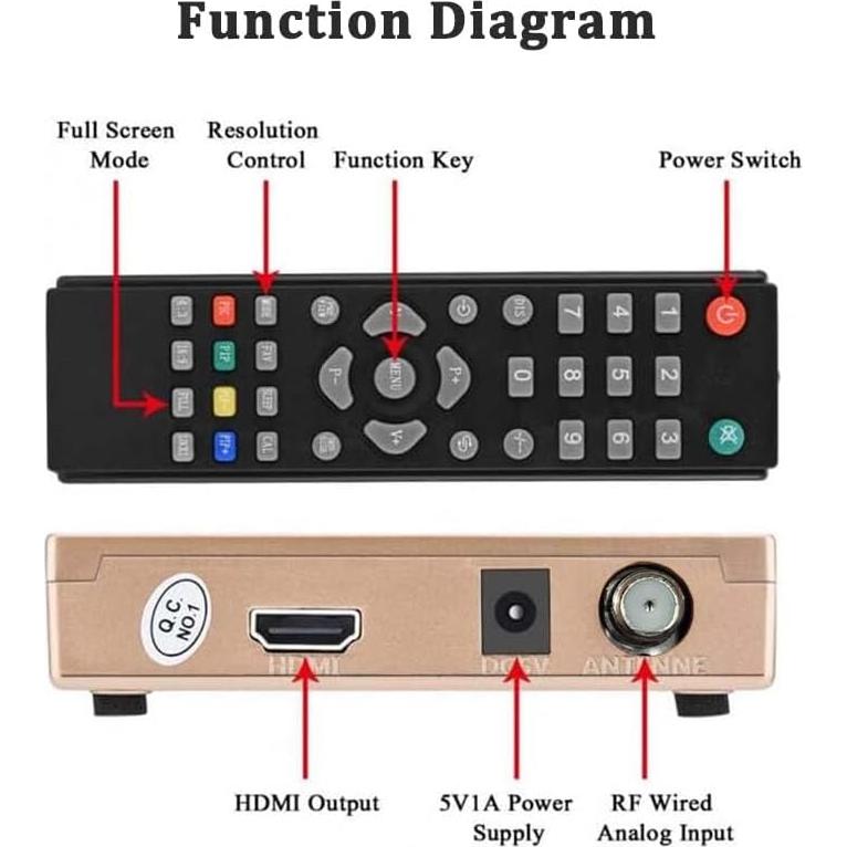 RF Demodulator Coax to HDMI UHF Modulator VHF Adapter Coaxial Converter for JVC Videodisc Betamax VCRs VHS Camcorder Video CD Player Magnavox Odyssey Atari 2600 to HDTV HD Digital Projector Monitor TV