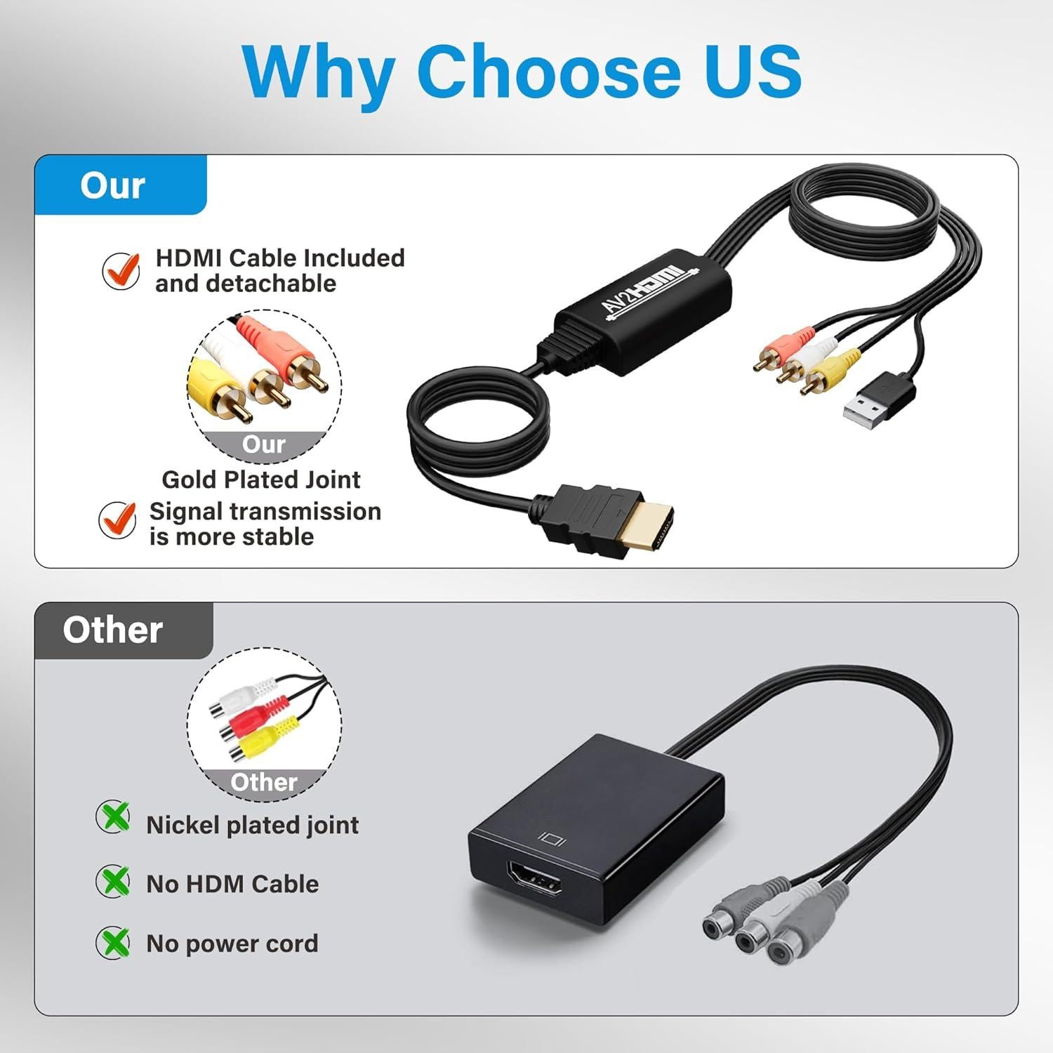 Cable Convertidor RCA a HDMI Adoreen 1.83 m 1080P USB