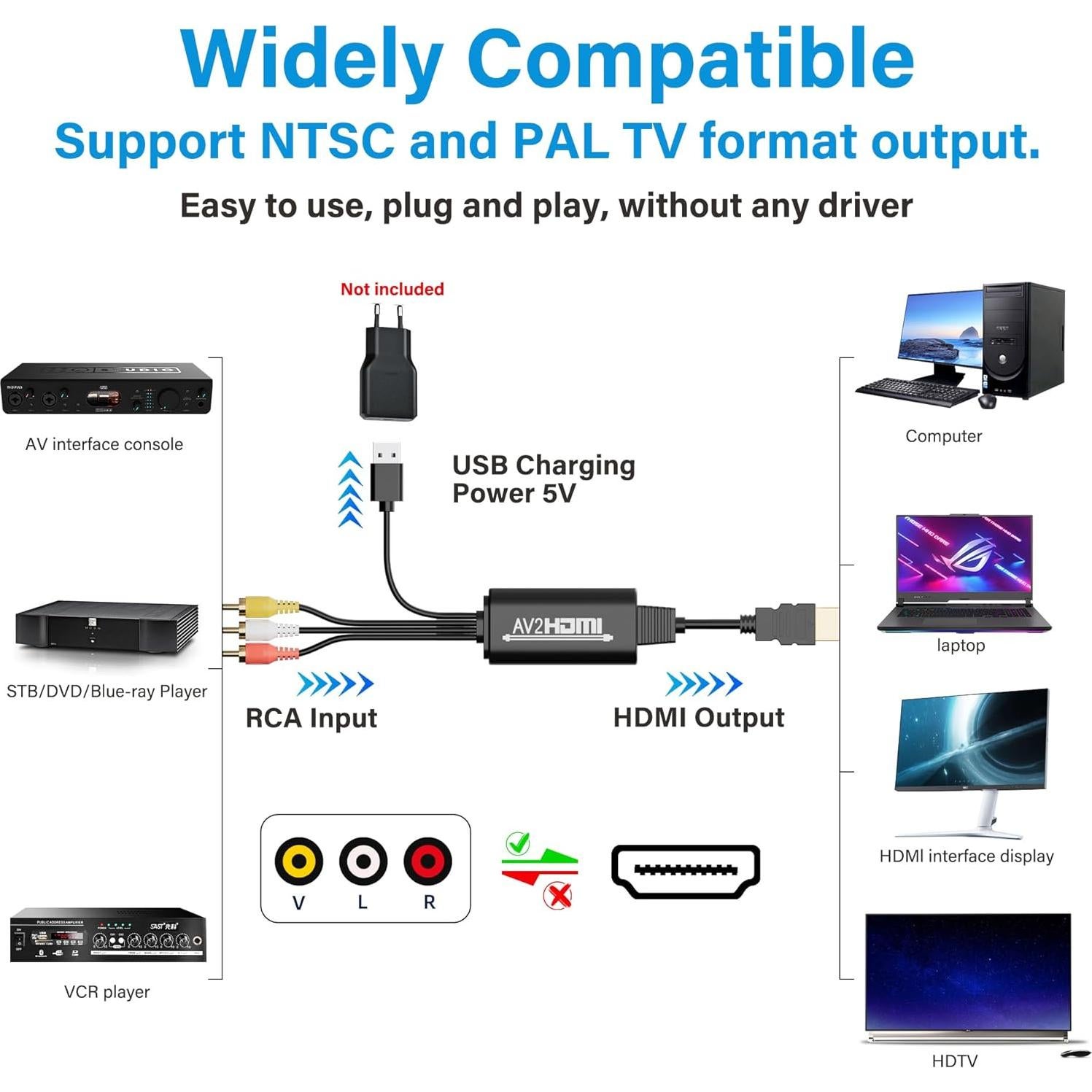 Cable Convertidor RCA a HDMI Adoreen 1.83 m 1080P USB