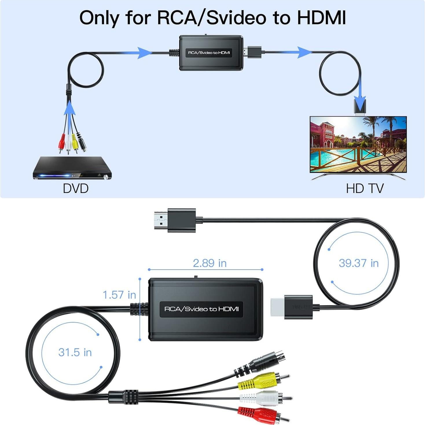 Convertidor RCA/S-Video a HDMI PARUIEN 720P/1080P