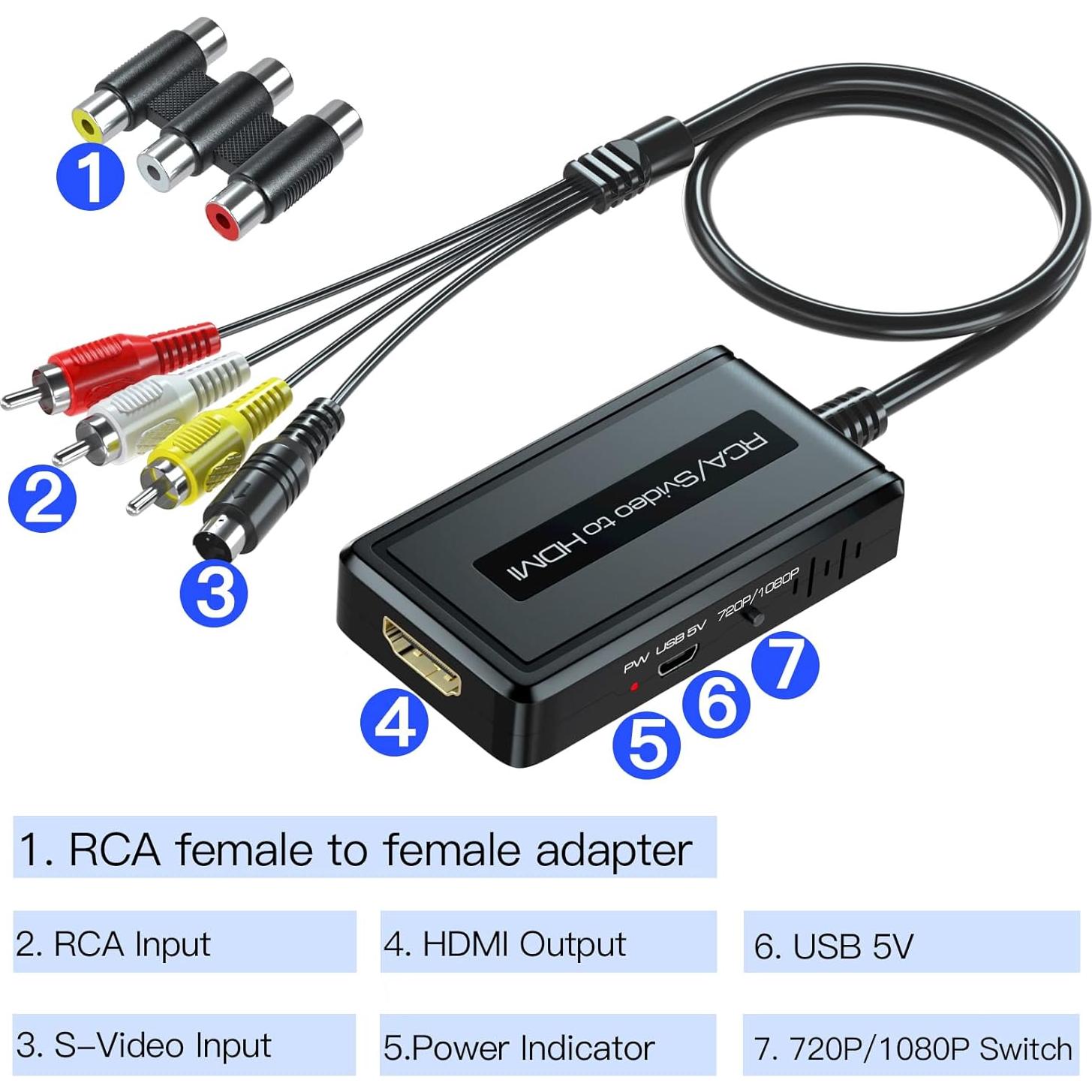 Convertidor RCA/S-Video a HDMI PARUIEN 720P/1080P