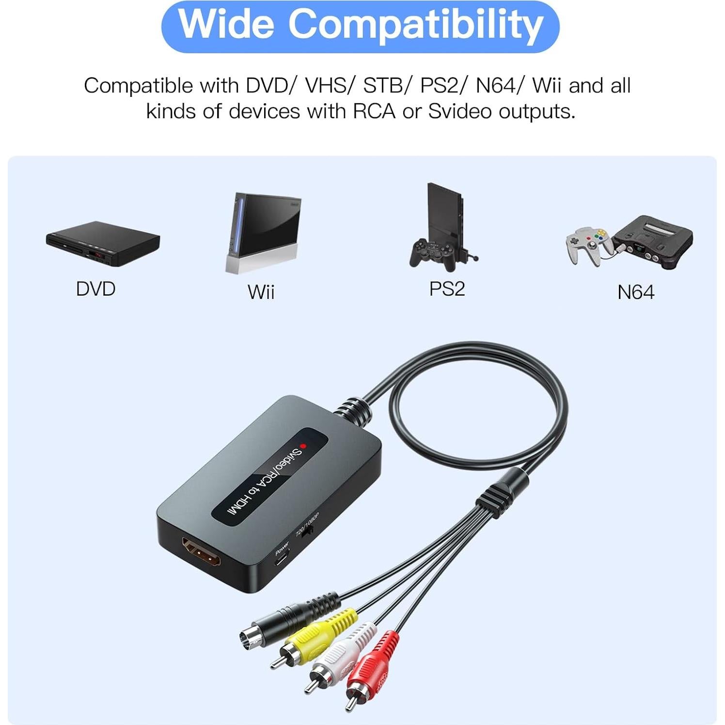 Convertidor RCA S-Video a HDMI Sedytetoc 720P/1080P con cables