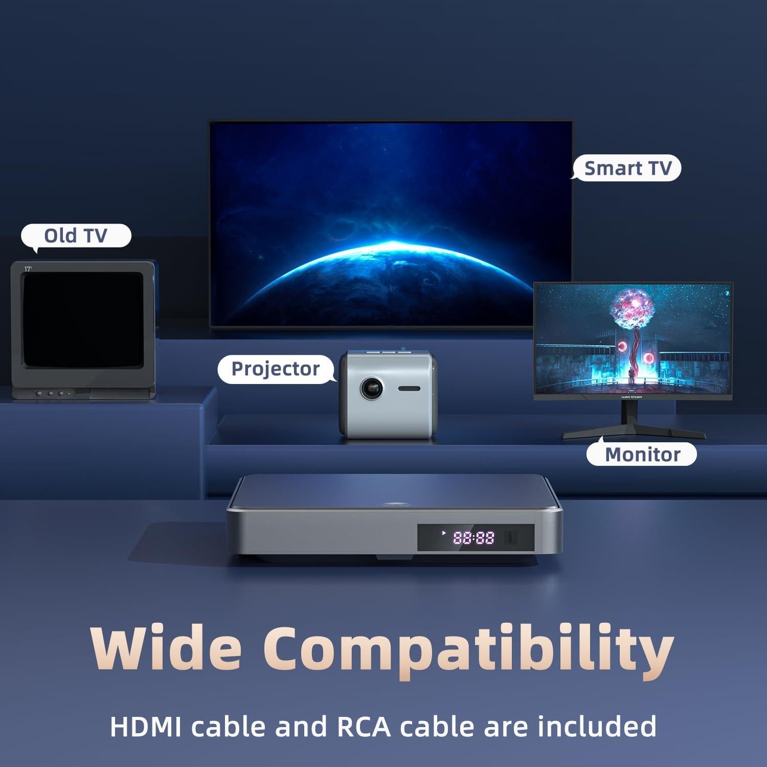 Reproductor de DVD Mini Erasiny 1080P HDMI Control Remoto