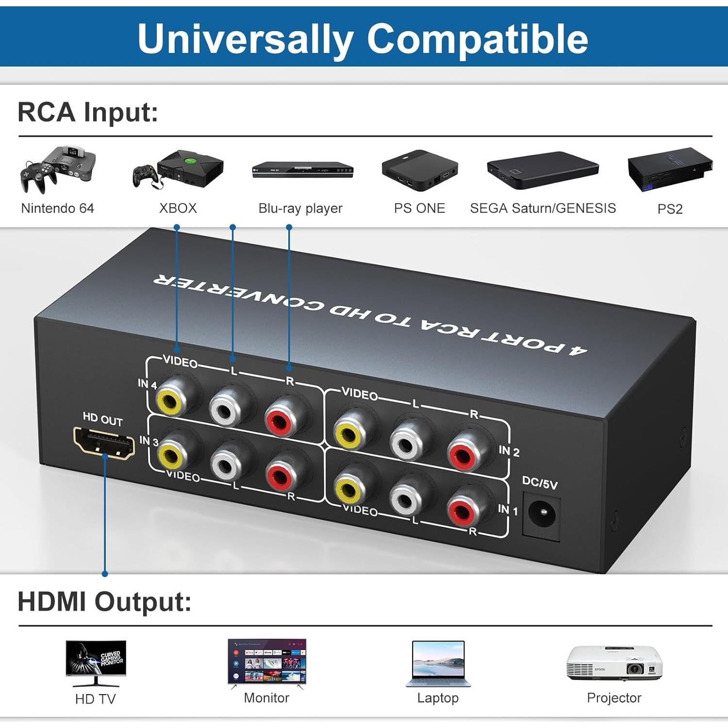 Convertidor RCA a HDMI Tioleje 4 Puertos 720P/1080P
