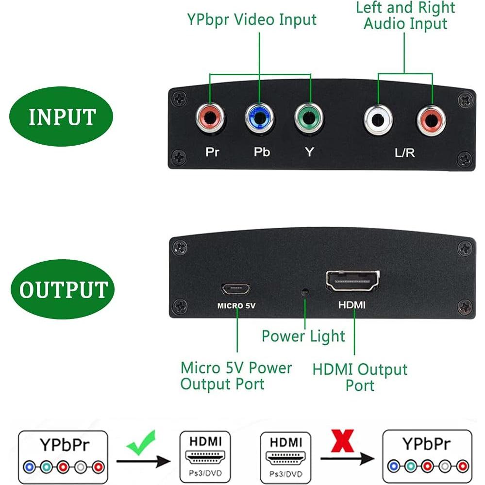 Convertidor YPbPr a HDMI Anber-Tech 1080P 5RCA RGB