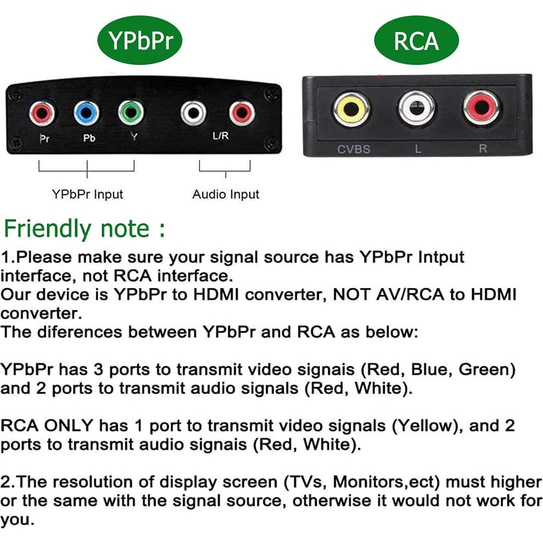 Convertidor YPbPr a HDMI Anber-Tech 1080P 5RCA RGB