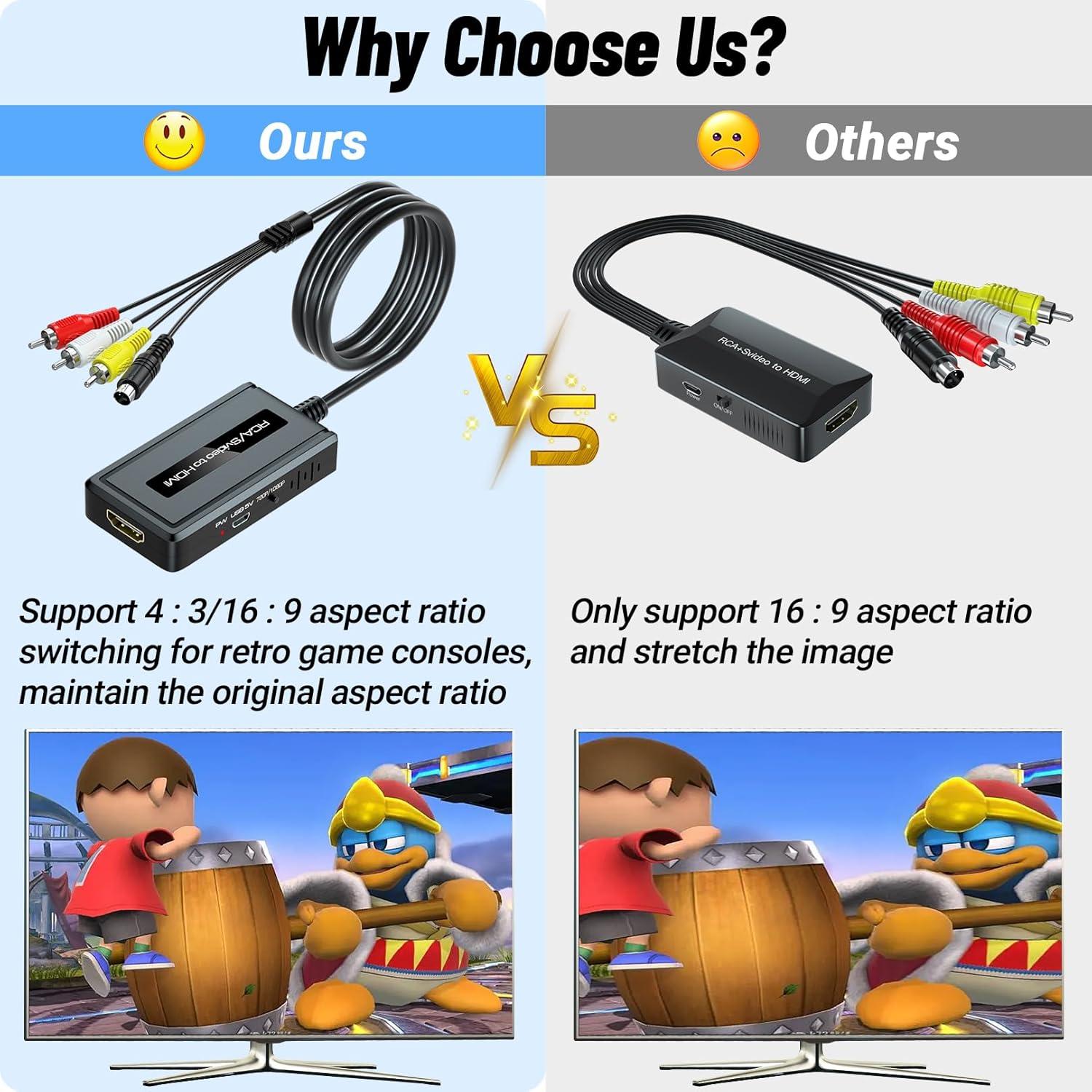 Convertidor RCA S-Video a HDMI Bcrokory 720P/1080P