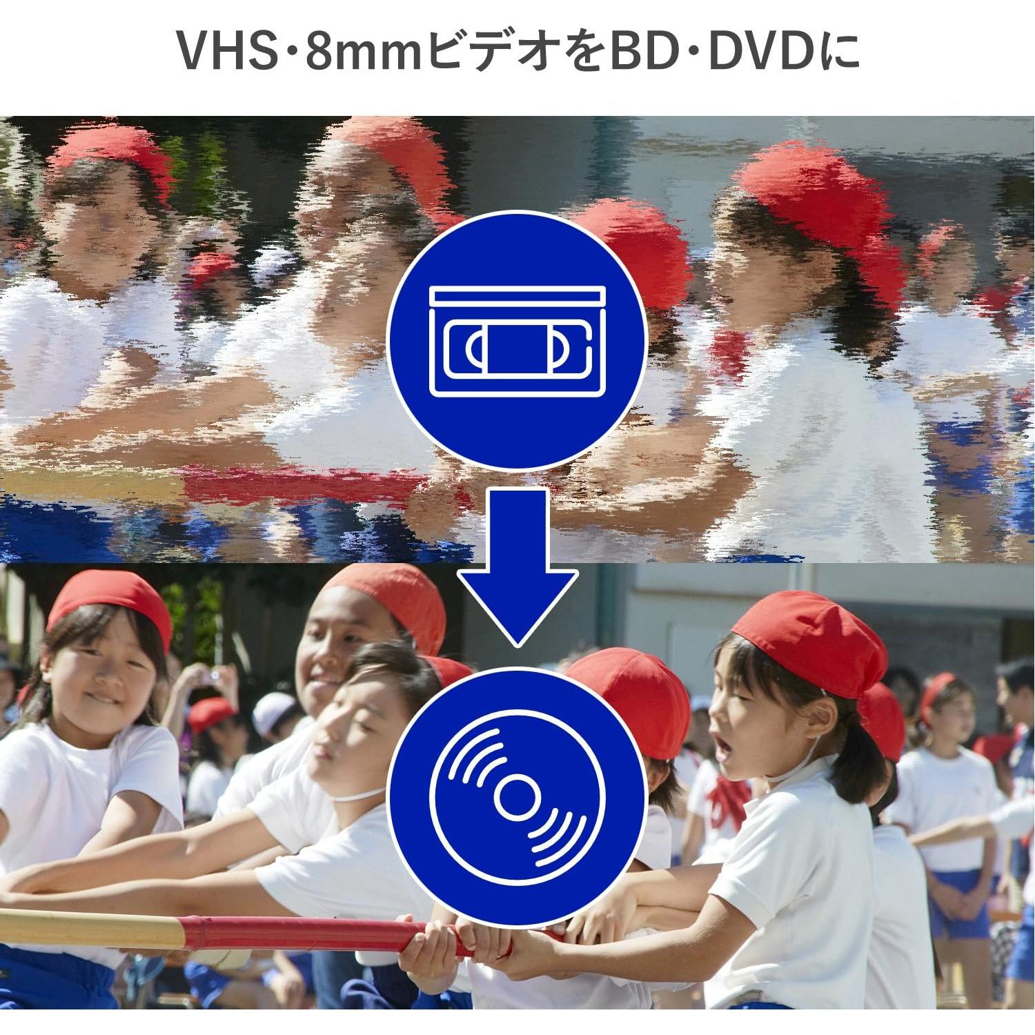 Captura de Video I-O DATA GV-USB2/HQ para DVD/Blu-ray