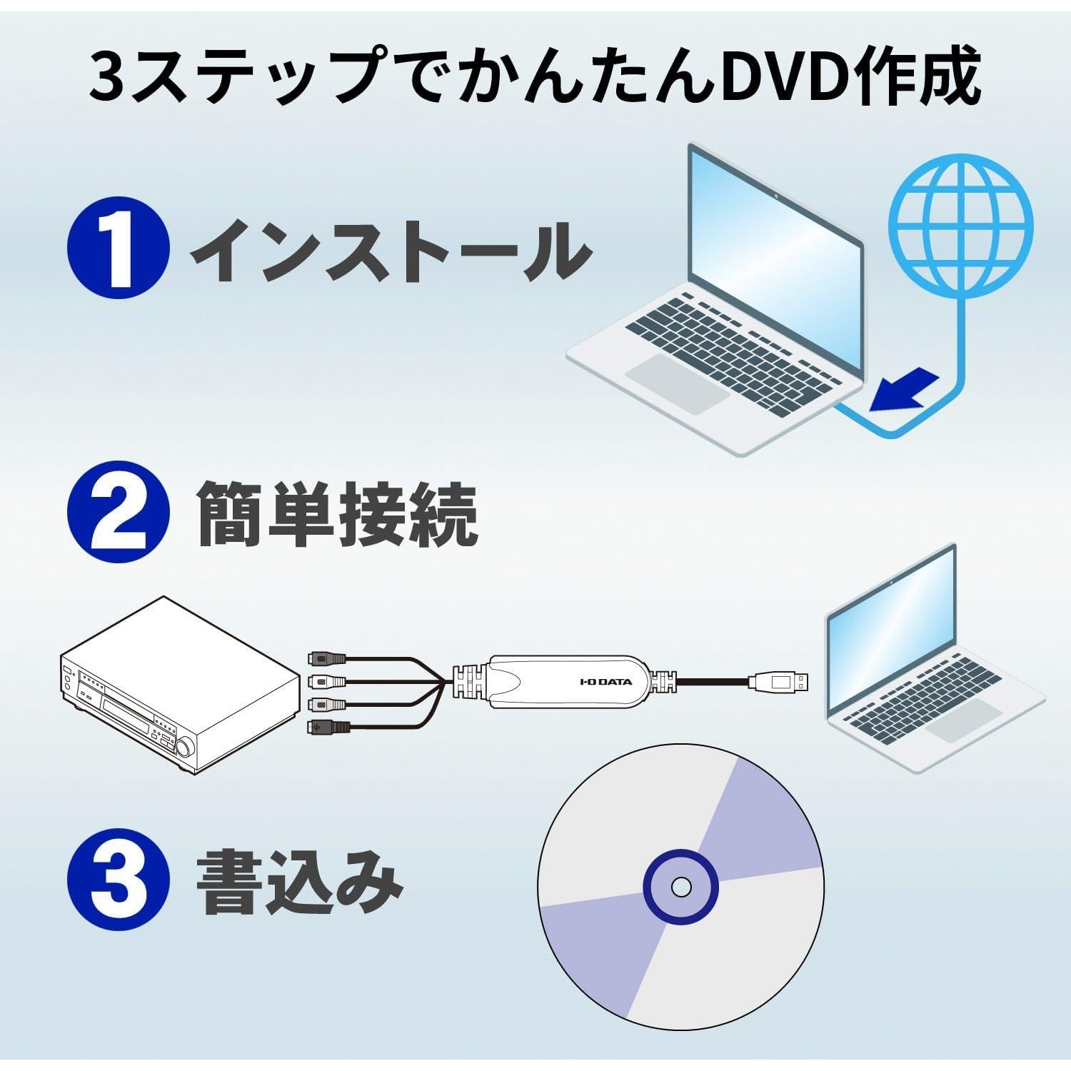 Captura de Video I-O DATA GV-USB2/HQ para DVD/Blu-ray