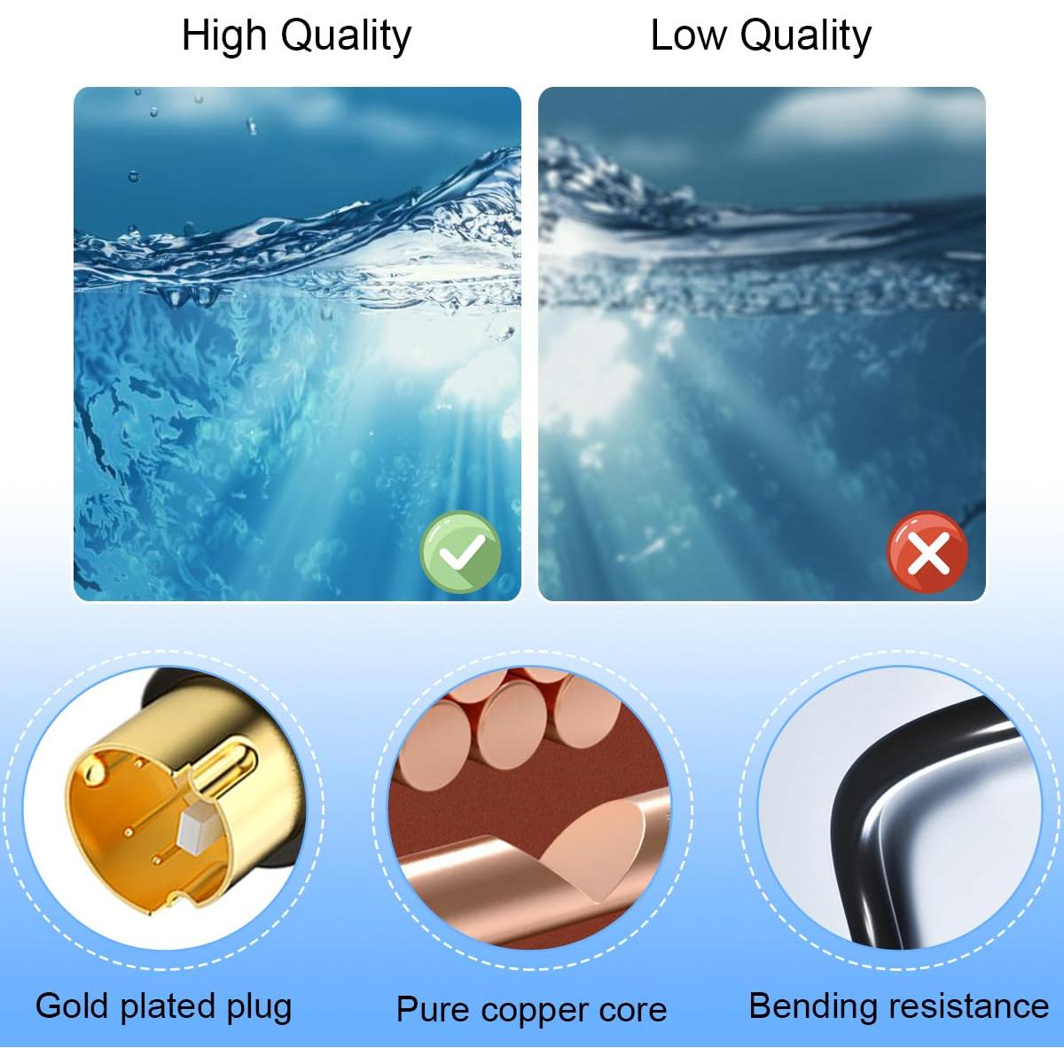 Cable S-Video Macho a Macho 1m DKARDU - 2 Pcs Dorado