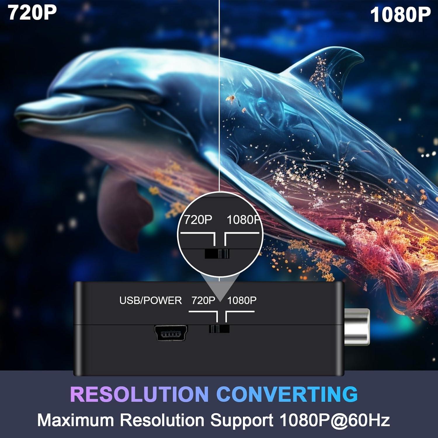 Convertidor RCA a HDMI Meliya 1080P para TV y Consolas