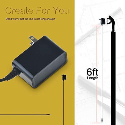 Adaptador AC/DC Omilik para Televisión LCD Sansui AD-24U 1.83m