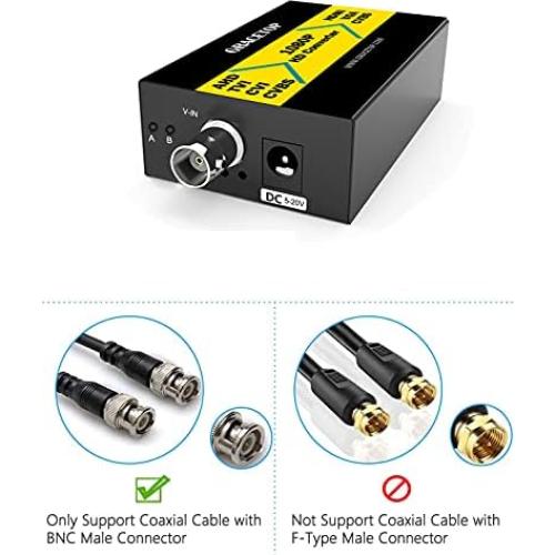 Convertidor BNC a HDMI GRACETOP 1080P CVBS AHD TVI