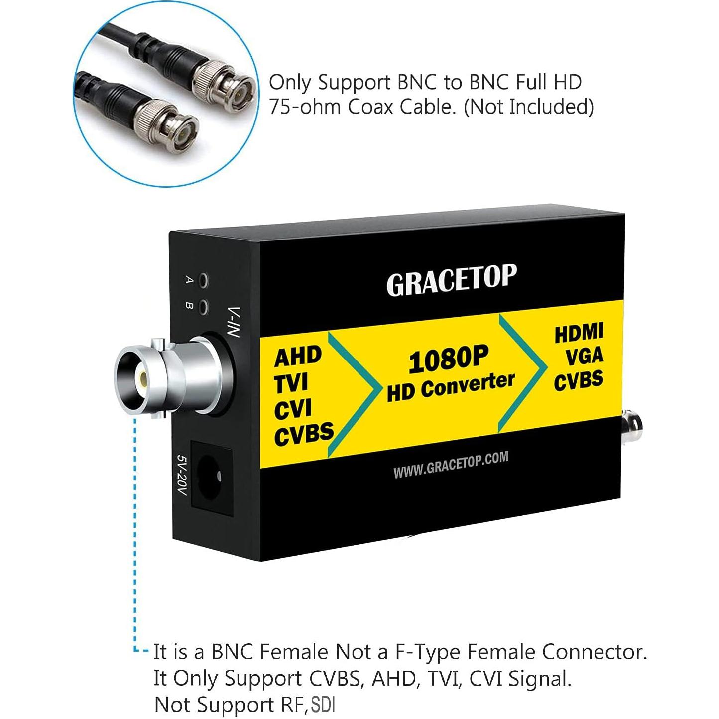 Convertidor BNC a HDMI GRACETOP 1080P CVBS AHD TVI