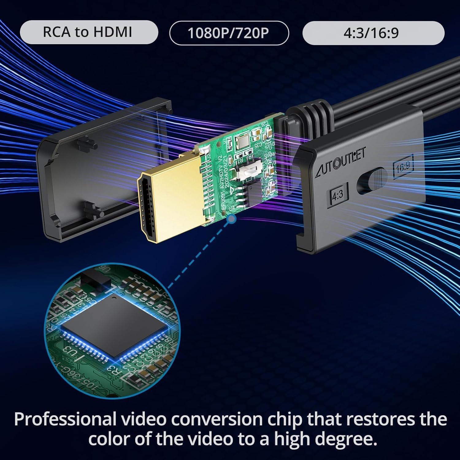 Convertidor RCA a HDMI AUTOUTLET 1080P con cable 150 cm