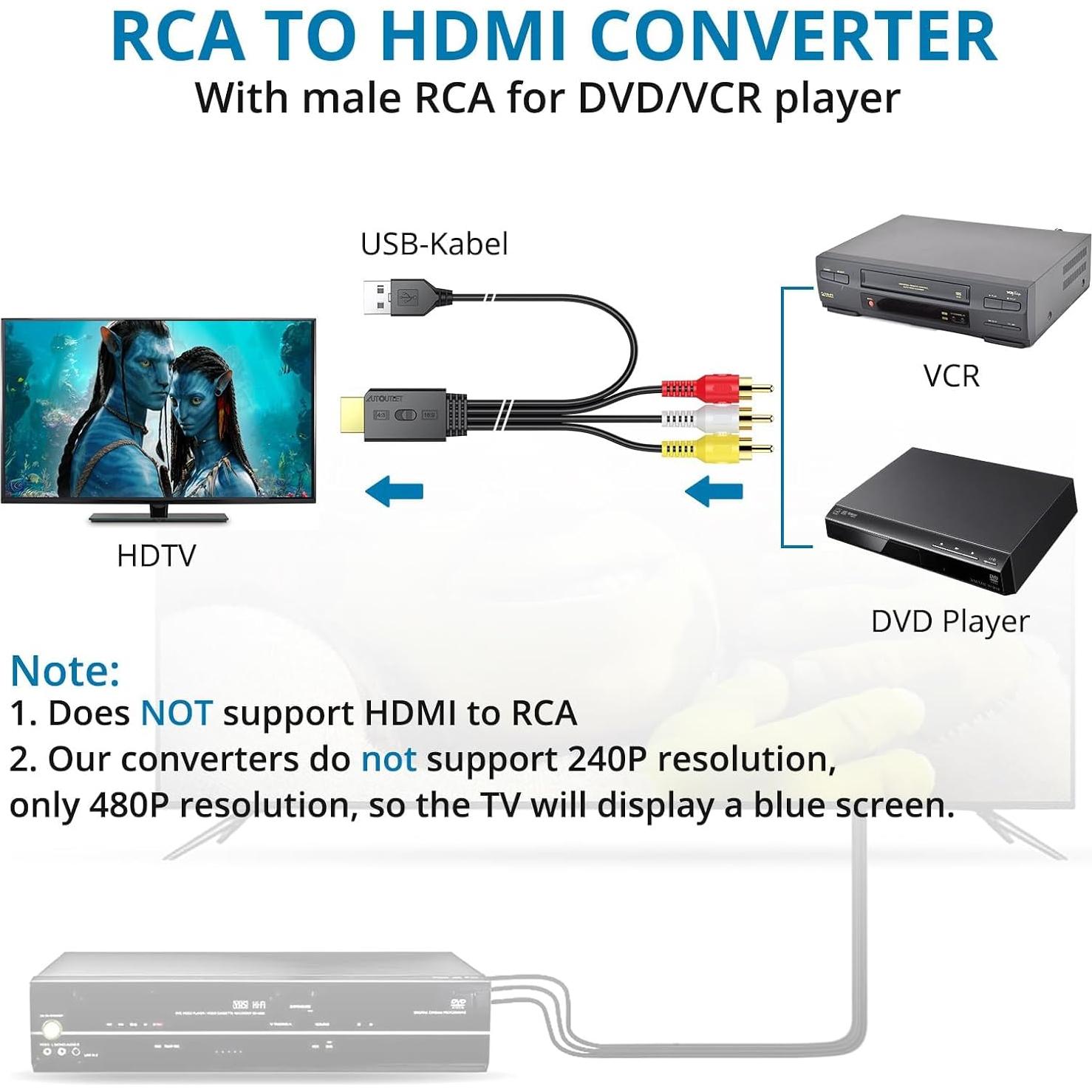 Convertidor RCA a HDMI AUTOUTLET 1080P con cable 150 cm